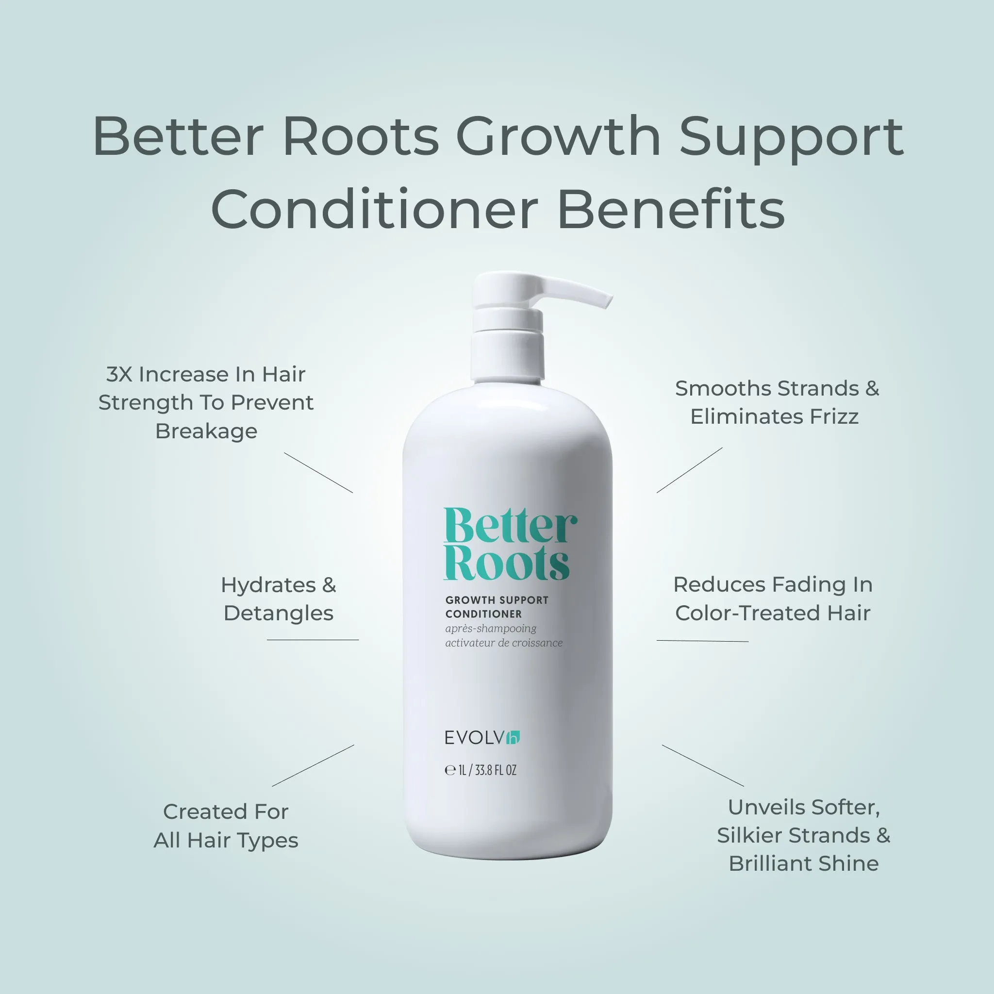 Pre-Order & Save: NEW! Better Roots Growth Support Shampoo and Conditioner Liter Duo
