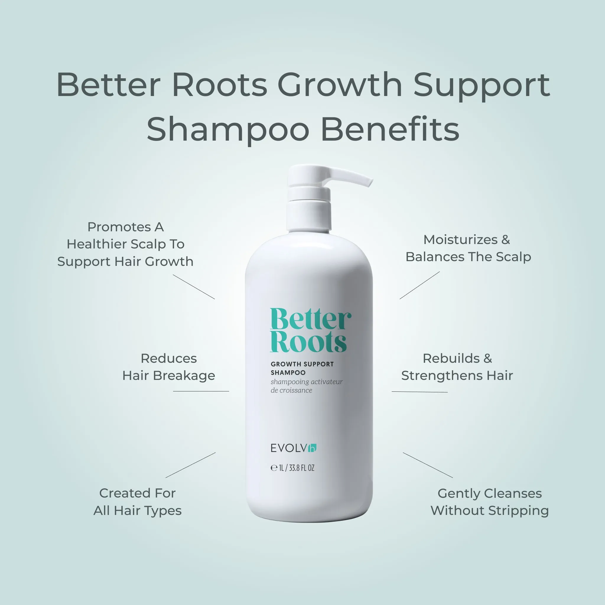 Pre-Order & Save: NEW! Better Roots Growth Support Shampoo and Conditioner Liter Duo